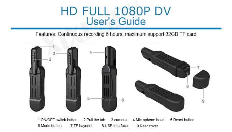 Mini Spy camera - Image 3