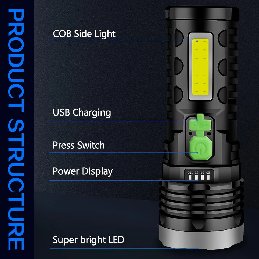 LED Flashlight - Image 4