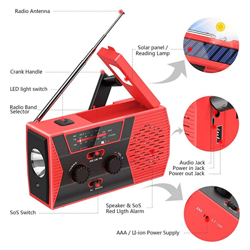 Emergency Radio - Image 7