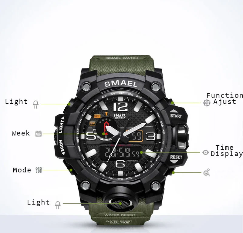 Military Watch - Image 4